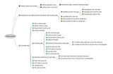 Python SEO — Web Crawler Plan Board