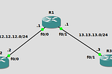 IP directed broadcast