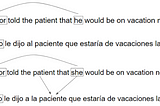 English-Spanish translation for two sentences with two entities each. The feminine sentence translation is incorrect.