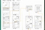 Citymapper, Design Thinking and improvements