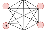 Understanding the Hopfield Network with Examples
