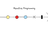 Reactive Programming in Unity