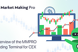 🧐 Overview of the MMPRO Trading Terminal for CEX