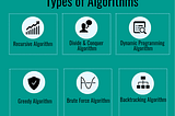 types of algorithms