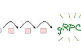 gRPC: Top 6 Things that Bite Newbies