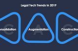 Legal Tech Trends in 2019: Consolidation, Augmentation & Construction