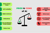 The Pros and Cons of AI in Web Hosting