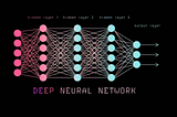 Neural Networks are the Pinnacle of Future Discovery