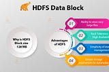 Block size in Hadoop