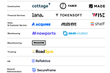 Select Base10 portfolio companies and logos organized by Real Economy industry