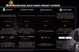 META-ME meta-universe guild GAMEFI project express