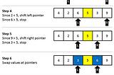 Sorting Algorithm