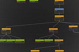 Behavior Trees In Unity