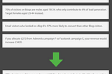 What analyzing 400+ million visitors taught us about Google Analytics