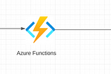 Azure Eventhub to GCP pubsub cross-clouds real-time migration