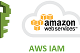 Dynamic Alerts for AWS IAM Configuration Changes