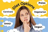 A woman is wondering which diet to choose as thought bubbles listing diet options surround her head.