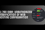 $1,700 IDOR: Unauthorized Modification of Web Hosting Configuration