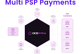 Deep Dive: How to Add Data Intelligence to a Multi-PSP Payment Stack