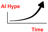 True AI Risks: Slowing Progress and Infinite Hype