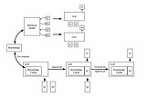 Cache-Augmented Generation (CAG) in LLMs: A Step-by-Step Tutorial