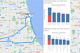 Google Data Analytics Capstone: Case Study 1 (Using RStudio & Tableau)