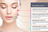BioDefy SkinCare Anti-Aging Cream - Reviews