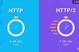 Why Http/2 is fast?