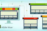 Non-Coding Responsive Web Design : Adobe Muse