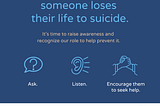National Suicide Prevention Month: A Time for Awareness and Action
