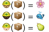 Bitcoin Explained with Emoji