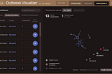 An Experiential Learning Activity on Infectious Disease Outbreaks at the Escuela de Agricultura y…