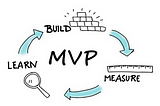 The Lean Start-Up and MVP