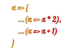 How to use the spread operator on a function