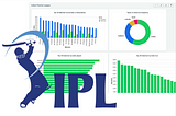 Let’s Analyze IPL statistics using MongoDB Charts