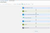 Connecting Azure Data Factory to FTP servers with Private IP and using Logic App to run ADF…