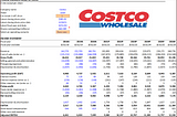 Costco Q3 Results and Forecasts