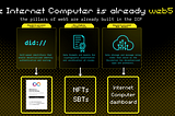 Jack Dorsey, Web5 and the Internet Computer Protocol: the decentralization of the web platforms