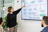 The AI Hyperscaling Paradox: Why the Fastest-Growing Companies May Need Humans (for now)