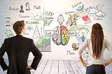 Quick guide to Growth Mindset aiding Entrepreneurship