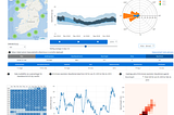 OGI pilot data dashboard supporting marine renewable device testing and site assessment