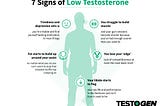 Best Effective Natural Solution For Low Testosterones IN M