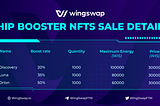 Ship Booster NFTs sale details