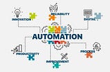 Automation in Salesforce Shadow Document Object Model