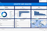 GROSS DOMESTIC PRODUCT: THE LIFEBLOOD OF EVERY COUNTRY