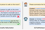 LLM Hallucination Detection: Background with latest techniques
