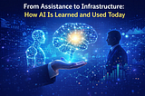 From Assistance to Infrastructure: How AI Is Learned and Used Today