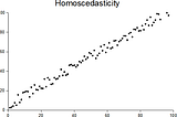 Regression Metrics — Study Notes