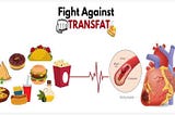 Fight against trans fat