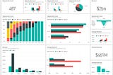 Consume Data with Power BI and How to Build a Simple dashboard